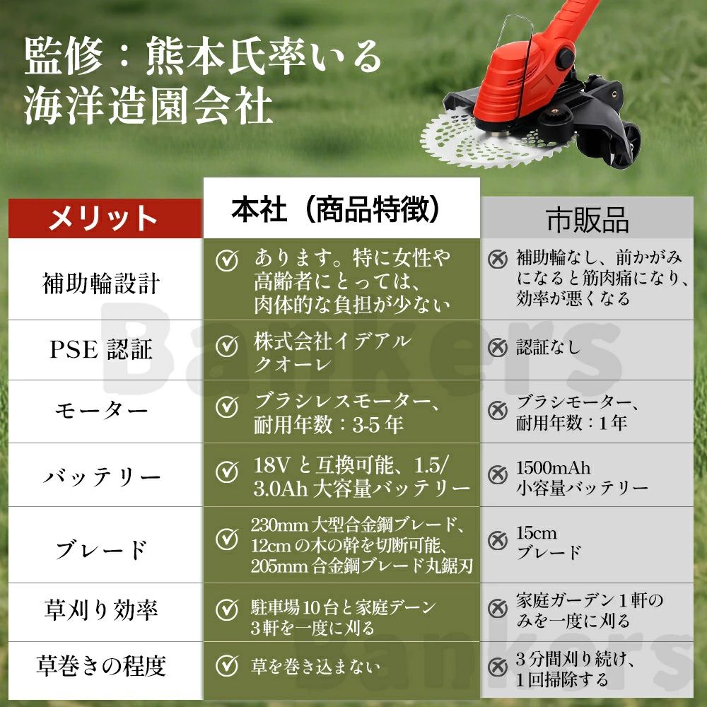 【2026最新型】草刈り機 充電式 コードレス伸縮 家庭用 業務用 刈幅230mm 2速調整 ...