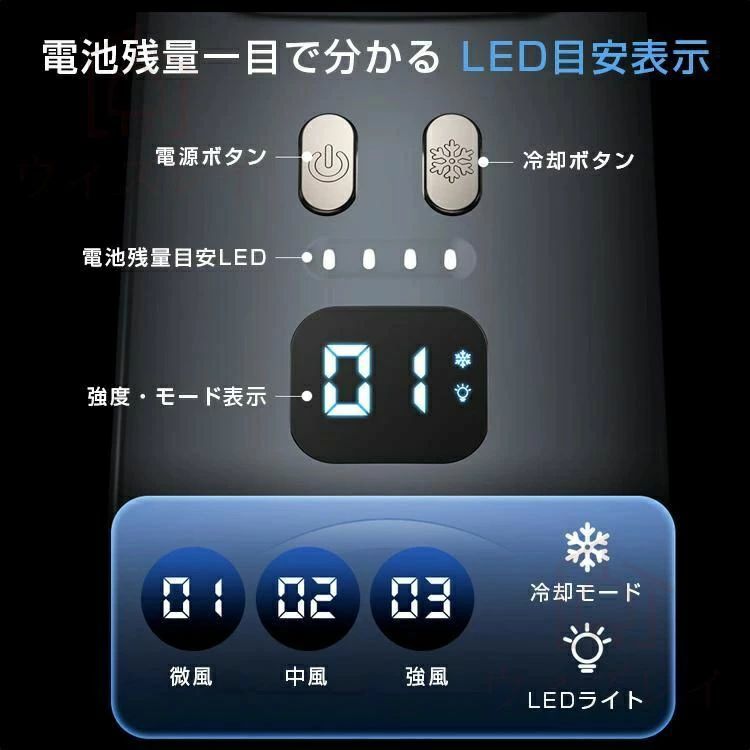 冷却プレート 携帯クーラー 熱中症対策 ダブルファン 静音 強力 軽量 接触冷感 羽なし ネッククーラー 首掛け扇風機 扇風機