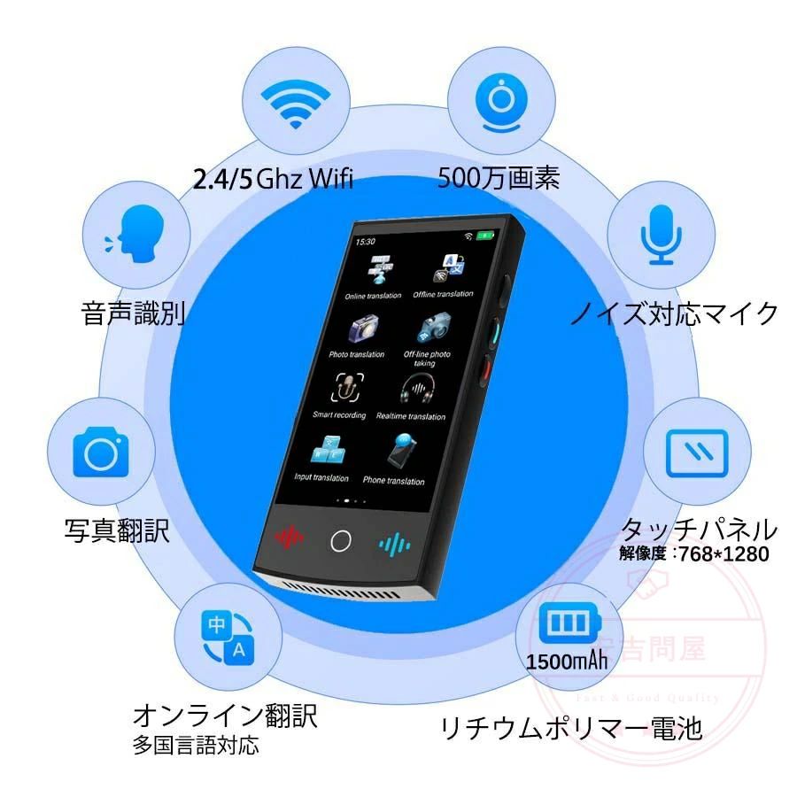 スマート翻訳機 オフライン対応 オンライン翻訳 音声翻訳 カメラ翻訳 写真翻訳 電...