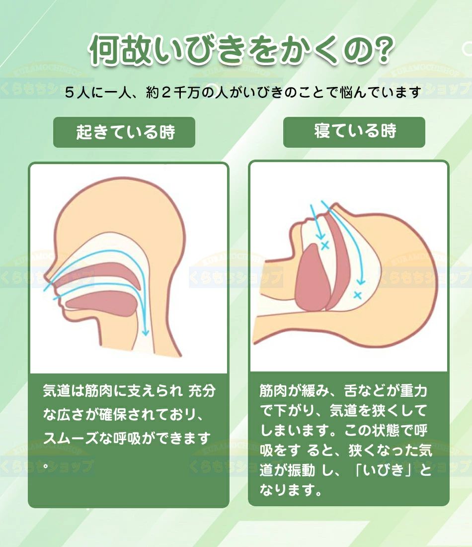 【即納×1〜2営業日発送】いびき防止 グッズ 無呼吸症候群 いびき対策グッズいびき ...