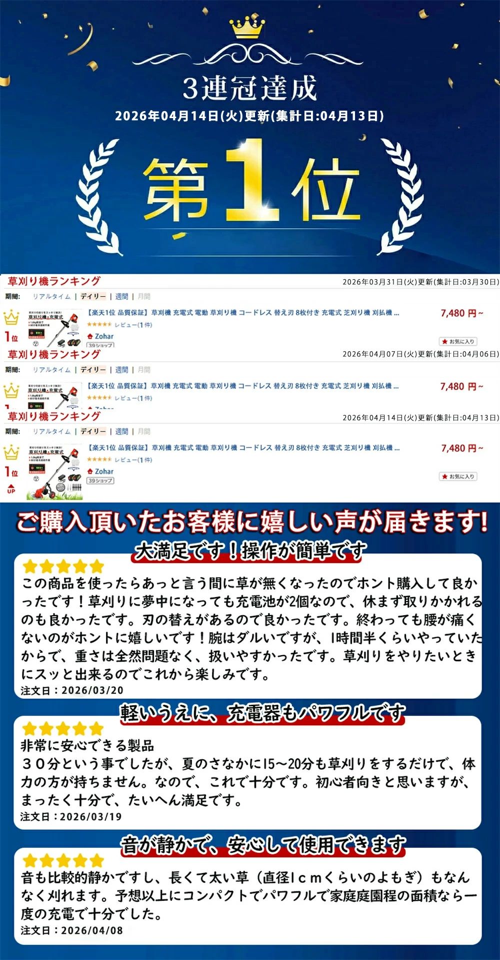 【楽天1位 品質保証】草刈り機 充電式 替え刃 8枚付き 電動草刈機 電動草刈り機 コ...
