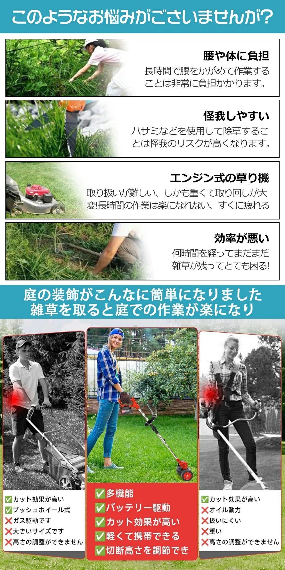 【楽天1位 品質保証】草刈り機 充電式 替え刃 8枚付き 電動草刈機 電動草刈り機 コ...