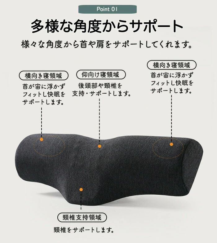 首猫背枕 ネックピロー 頸椎 ストレス解消 ギフト カバー洗濯可能 カバー取外し可能 贈り物 新生活 学生 サラリーマン [3]