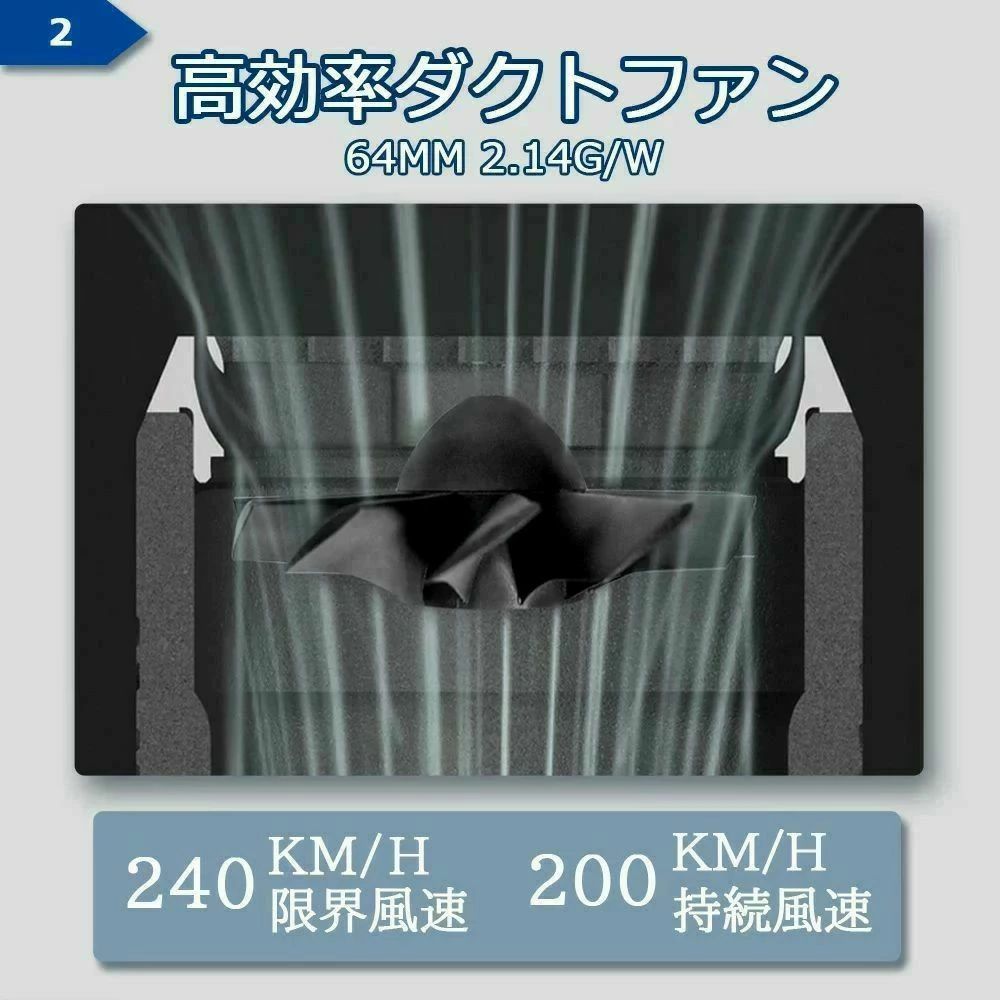 【＼先着様限定ーポン10％off】9/26 23:59ブロワー X64 強力 ブロアー 充電式 洗車...