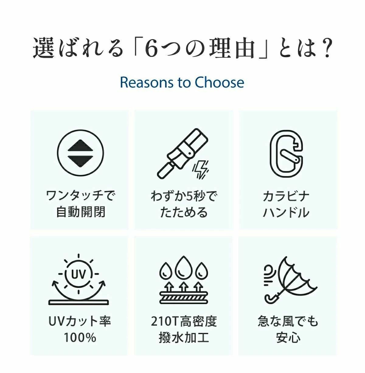 メンズ兼用 日傘折りたたみ UVカット 超軽量 軽量 5秒たためる 折りたたみ傘 レデ...