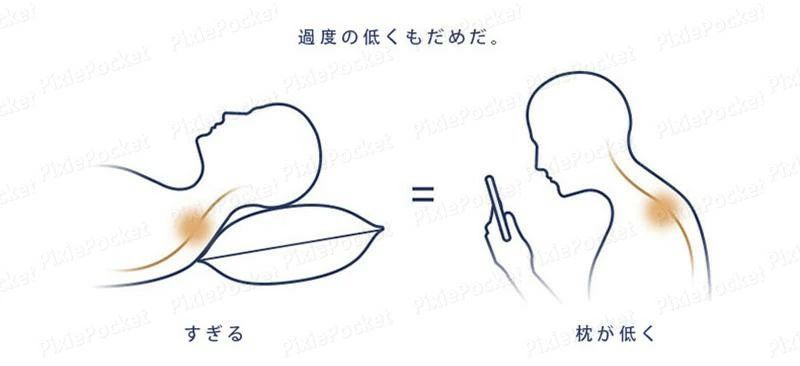 ストレートネック 軽量 低反発枕 枕 マクラ ストレートネック おしゃれ プレゼント 軽い 横向き 敬老の日 防臭 父の日 高め 快眠 仰向け 枕 誕生日 まくら 快眠 枕カバー付き 寝返り 肩こり 頭痛 いびき防止 クリスマス ギフト 安眠 枕 マクラ いびき 低め 新生活 抗菌 [3]