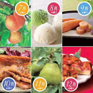 グルメ頒布会カタログギフト 21000円コース 美食謳歌 びみおうか/母の日/父の日/お祝い/お返し/内祝い/返礼品/引出物/記念品/カタログギフト/ギフトカタログ【リンベル公式】