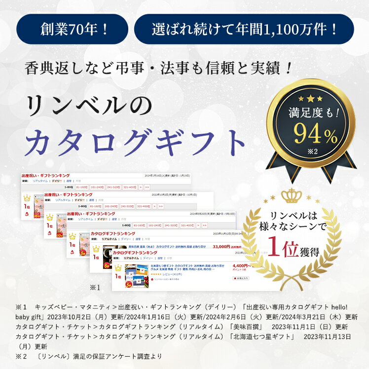 ��3/5������ݥ����10�ܡۡڳ�ŷ1�̼��ޡ۹�ŵ�֤� ���祫������ ��ŵ�֤����� �����������ե� ���٥� ������̵�� ����̵�� ˡ�� ���֤� ������ʪ ˡ�� �� ���汢�� �ƶ��� ������ �ͽ����� �ʥ����/���å�/�θ��� ����̵��