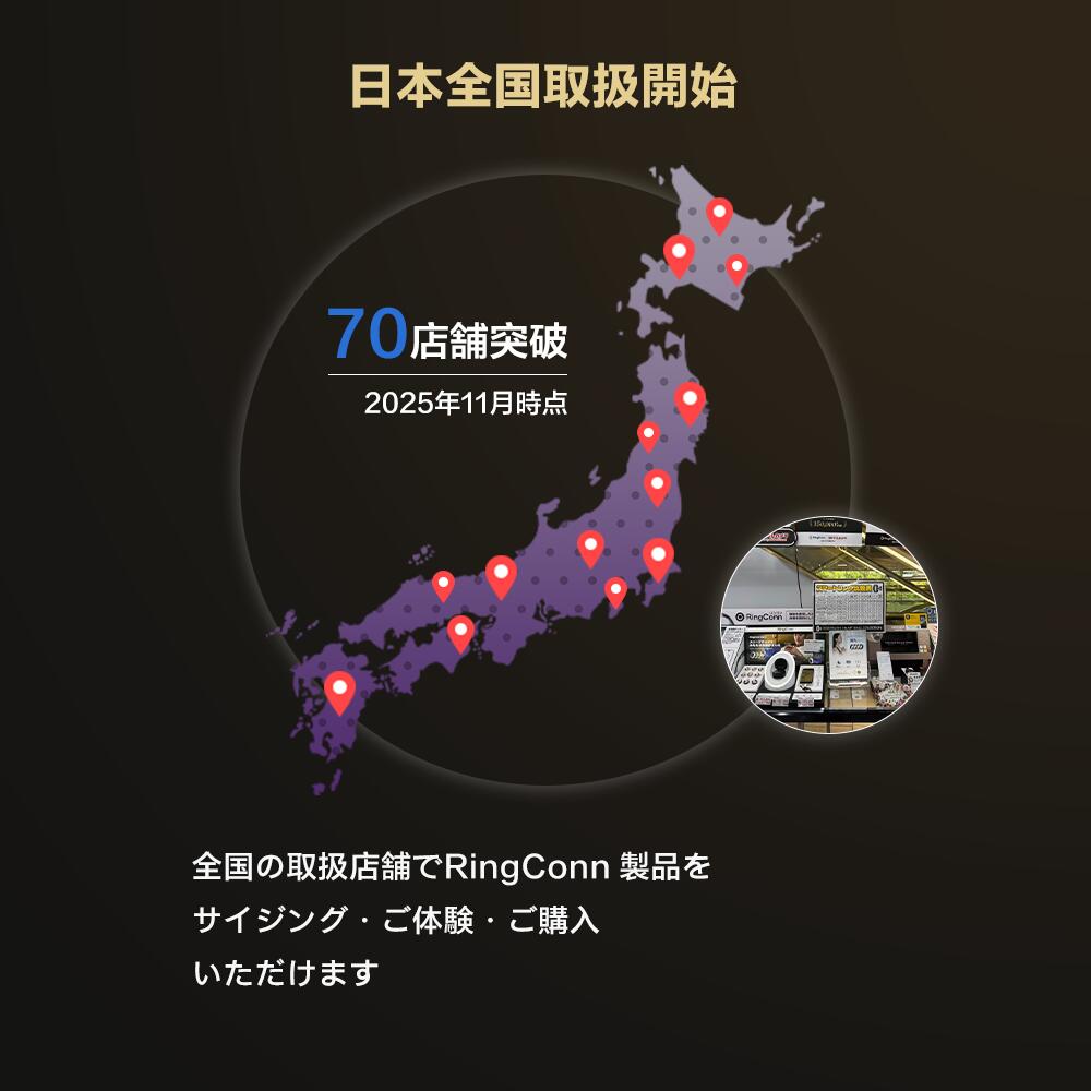 RingConn スマートリング Gen2 月額無料 睡眠無呼吸回数追跡 生理周期追跡 健康管理 睡眠分析 ストレス管理 活動消費カロリー記録 心拍数・血中酸素・体温測量 防水防塵 専用アプリ ヘルスケア