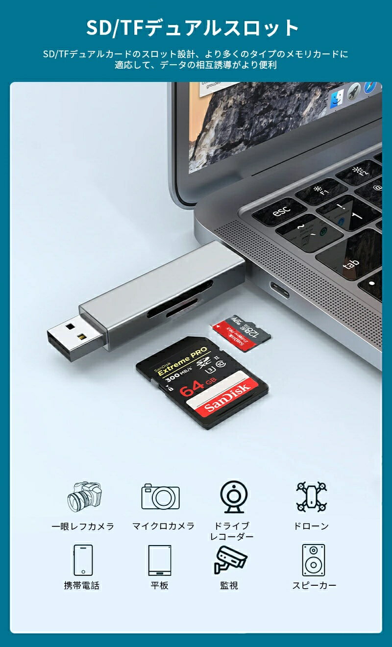 【最短翌日着】SD/TF ツーインワンポータブルカードリーダー USB2.0 双頭多機能 Type-C ロングアルミニウム合金カードリーダー