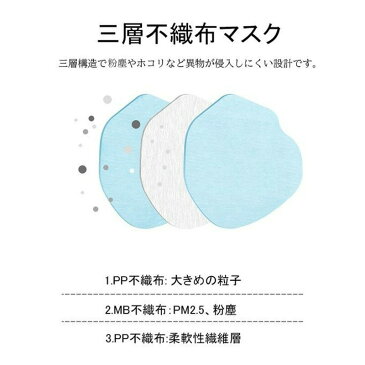 【あす楽/全国送料無料】Youmay マスク mask ブルー　使い捨てマスク フェイスマスク 保護マスク 3層構造 防護 花粉 防塵 飛沫カット 使い捨て 100枚　50枚*2箱