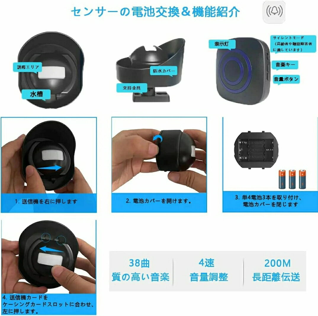 �ʹ����󥵡� ���㥤�� ���ȥ��󥵡� �� �ʹ����㥤�� ���� �磻��쥹���㥤�� ���ȥ��㥤�� �ʹ����󥵡����㥤�� �����Ĥ� ���إ��㥤�� �Ƥ��� ��� ���ܿ� �����ɥ쥹 �ɥ����㥤�� ̵�� �ɥ����㥤�� ���㥤�� �Ƥ��� ���Τ餻�٥� �ԥ�ݥ�