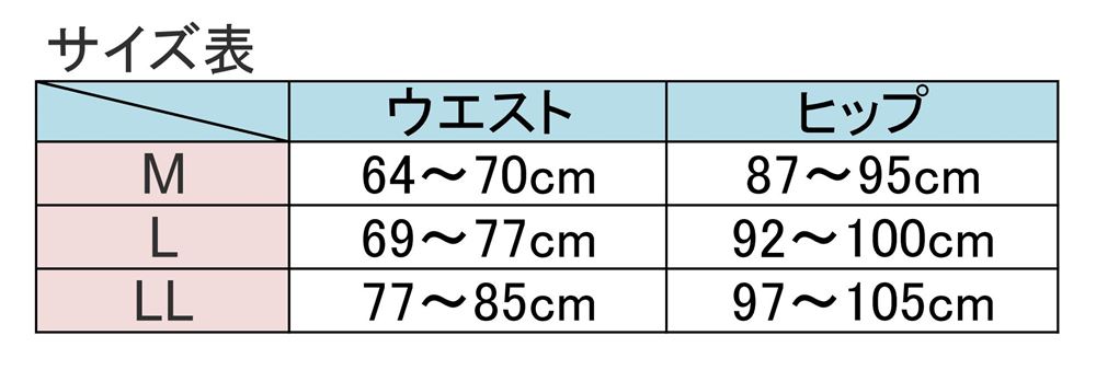 太もも お尻 補整下着 ガードル ショーツ インナー 三分丈 ★ヒップアップステップ [ 痩せ 体型カバー くびれ 簡単 補正 骨盤矯正 引き締め 通気性 お腹 産後 骨盤 サポート ヒップアップ シェイプアップ ] 2