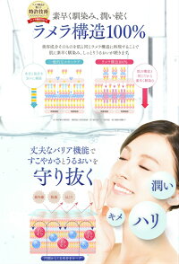 白漢しろ彩セラミドリッチクリーム