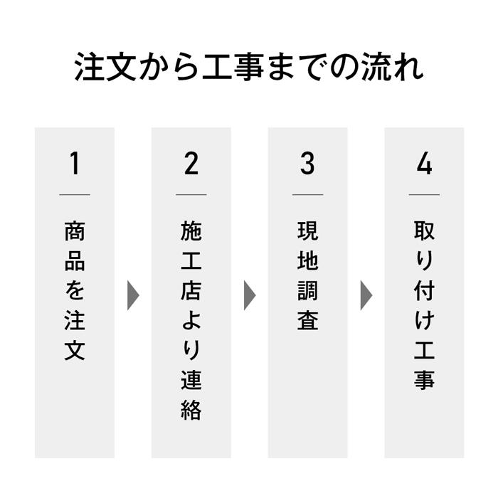 【公式ストア限定】工事費込みリンナイフロントオープンタイプ食器洗い乾燥機ステンレスドア幅45cmビルトイン食洗機