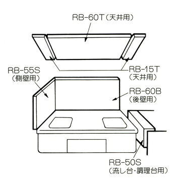 【予約商品】 【送料無料】リンナイ純正　防熱板　55S（側壁用）　【型番：RB-55S】