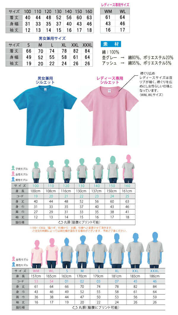 クラスTシャツ・学園祭・サークル等に プリントTシャツ デザイン無料 オリジナル オーダーメイドTシャツ プリントスター085CVT メンズ/レディース クラスTシャツ 体育祭 学園祭 イベント文化祭 プリント名入れ 部活 運動会 練習着 記念 応援 3