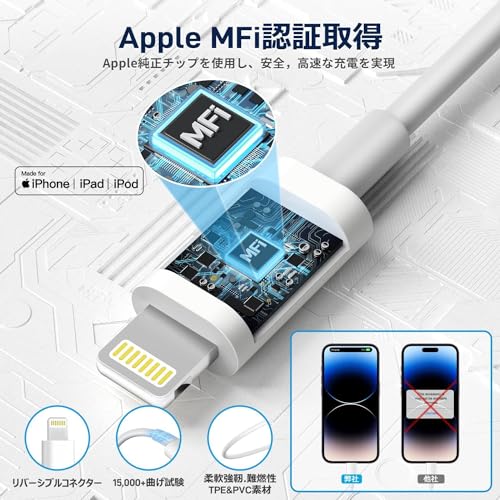 Gourde iPhone 急速充電器 純正 ...の紹介画像3