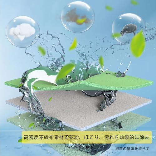 RUHHO ��Ǵ��絡�� �ե��륿�� 39242922 39242920 ������ ED-45C ED-501 ED-458 ED-401 ED