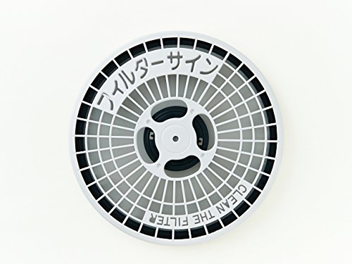 Panasonic フィルターカバーセット ANH2208-4780