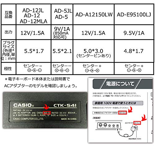凛々堂 楽天市場店のAD-5JL/AD-5 CASIO カシオ 光ナビゲーション 電子キーボード用交換ACアダプター PA-1B/CTK-411/CTK-560L/｜アングル3