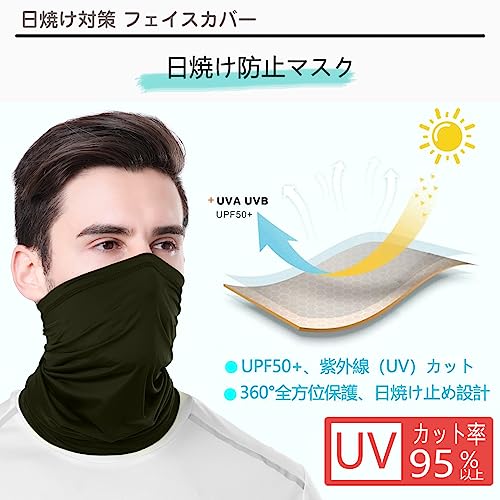 Trifong �ե��������С� ���� ���Ƥ��к� uv���å� ���꡼�� �ޥ��� �䴶 ®�� �۴� �� ©�줷���ʤ� �糰�����å� ���� �ե�����