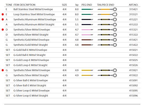 EVAH PIRAZZI GOLD ������ �ԥ�åĥ� ������� �Х�����󸹥��å�G������С� E���롼�ץ����