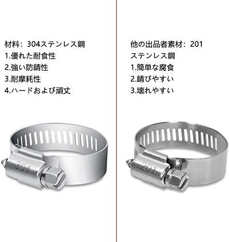 �����Ź ���ץ�Ź ���ƥ�쥹�� Ĵ����ǽ �ۡ��������� �۴���ǳ���饤�󥯥��ס� ��ư�֤���ӵ������� �ۡ����Х�� 10������ 10-1