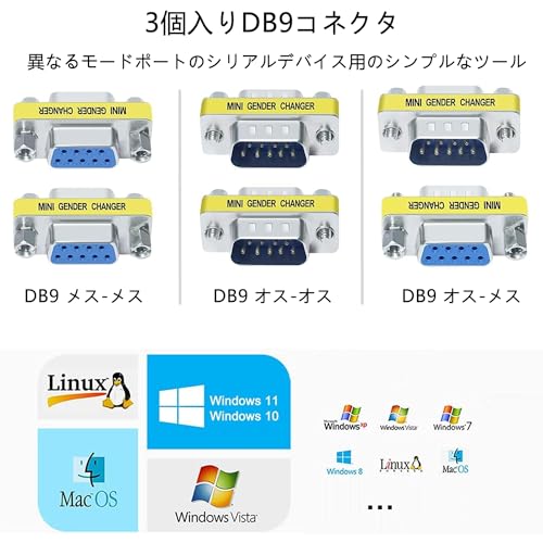 【中古】 K−1　グランプリ（FIGHTING　ILLUSION）／PS