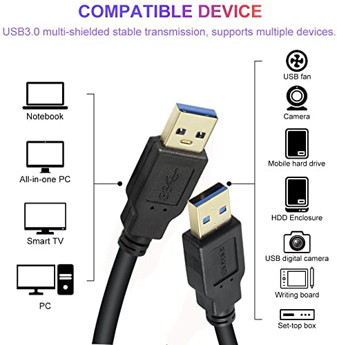 USB 3.0オス-オスケーブル 5m USBタイプA-タイプA XBOHJOEオス-オスUSB金メッキコネクタ対応HDDエンクロージャ、車載M