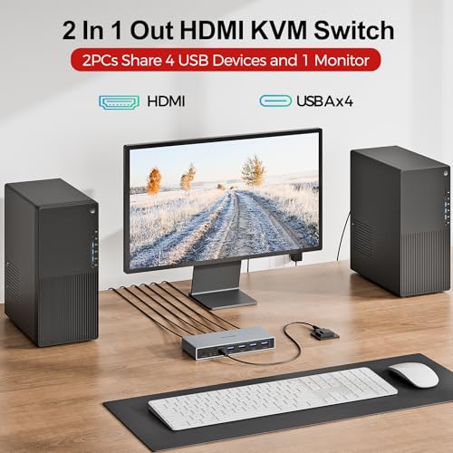 Unitek USB3.0 HDMI 2in1アウト KVM切替器 USBスイッチセレクター 4K@60Hz 1台のコンピュータで2台のデバイス