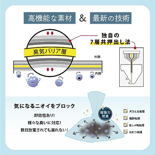 凛々堂 楽天市場店のDeefre うんちが臭わない袋 犬うんち処理袋 375枚入 SSサイズ17.5x27cm ディスペンサー付き 無香料 防臭ポリ袋 フン処理袋｜アングル3