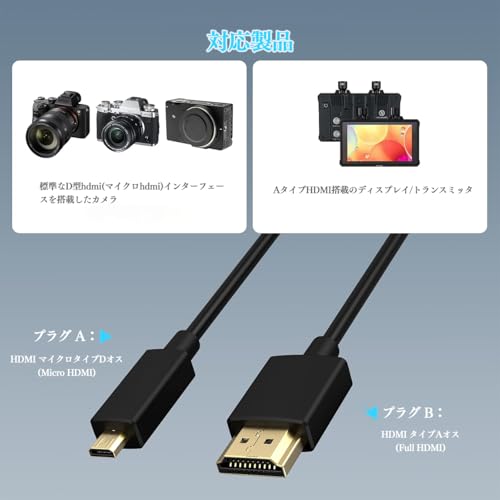 �ʥ�������HDMI�����֥� Type-A ���� - Type-D ���� ���󥦥å�MDV-M910HDF / M910HDL / M909HDF