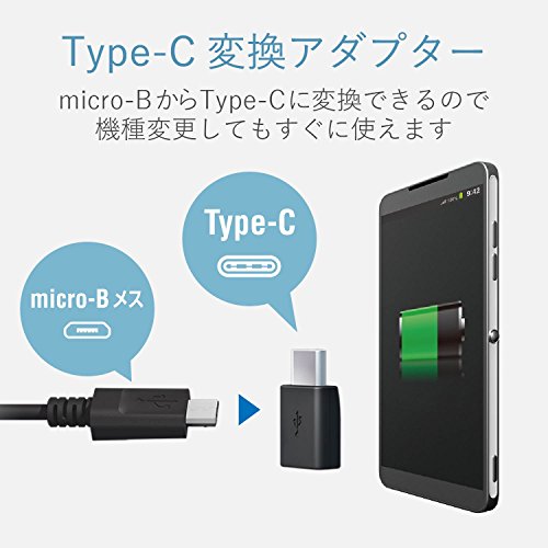 エレコム USB TYPE C 変換アダプタ 3A出力で超急速充電 micro-B端子をUSB Type-C端子に変換 ホワイトフェイス iPh