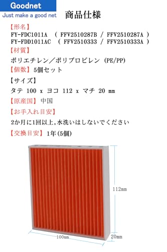 Goodnet FY-FDC1011A 換気扇 給気清浄フィルター FY-FDC1011AC 交換用給気清浄フィ...