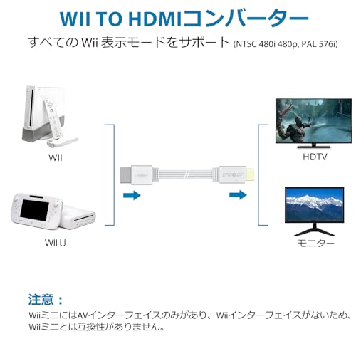 【中古-非常に良い】 突撃!! ファミコンウォーズVS - Wii