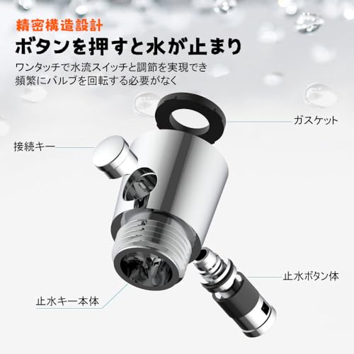 UrbanPulse ���� ���ȥåץܥ��� ��ή����Х�� �߿� G1/2 ���������ץ��� ABS�������ջ��� �������ȥåץХ��