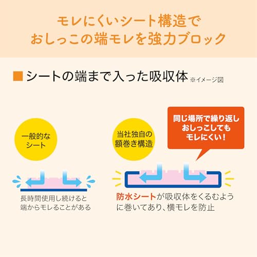 凛々堂 楽天市場店のエリエール Pet キミおもい パワフル消臭・抗菌 システムトイレ用シート 3-4日用 20枚 猫用｜アングル3