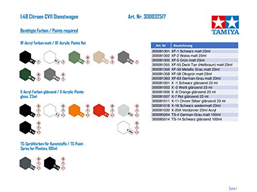 凛々堂 楽天市場店のタミヤTAMIYA 1/48 ミリタリーミニチュアシリーズ No.17 シトロエン 11CV スタッフカー プラモデル 32517｜アングル2