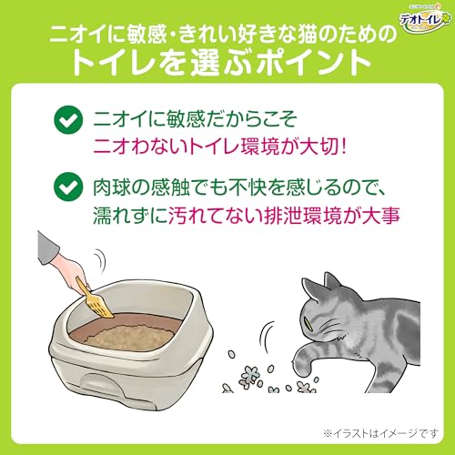 凛々堂 楽天市場店の子猫お迎えセット無菌レベルでニオわない デオトイレ 本体セット 約1か月分 猫砂・シート付 猫トイレ本体 子猫~5kgの成猫用 ツートンブラウン｜アングル3