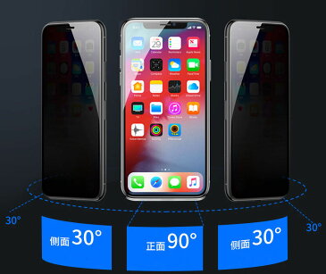 iPhone12 iPhone11Pro 覗き見防止 ガラスフィルム iPhone11ProMax プライバシー保護 強化ガラスフィルム iPhone11 ガラス フィルム プロテクター 傷防止 指紋防止