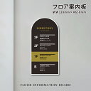 フロア 案内板 約w320xh650mm 名入れ無料 校正付き テナント 看板 テナントサイン ビル案内板 注文製作 アクリル 看板 サイズ変更可能 おしゃれ 看板 フロア案内 オフィス INFORMATION プレート ビルやテナントのサインボード オフィスや事務所のインフォメーションサイン