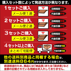4年連続★楽天グルメ大賞受賞メール便送料無料★秋田比内地鶏ラーメン3食が今だけ倍量6食(乾麺&スープ)今だけ税込み1000円ポッキリ&送料無料!