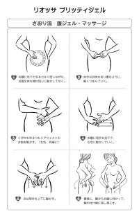 リオッサベリージェル使い方