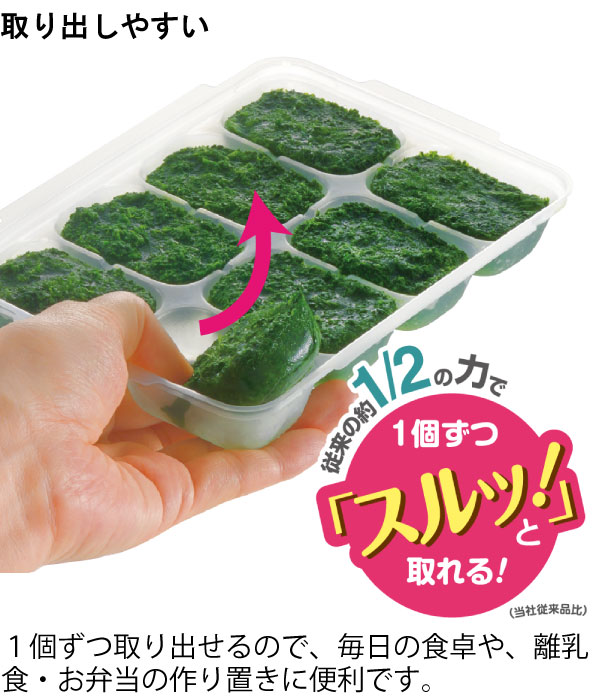 【小物整理に】リッチェル わけわけフリージング...の紹介画像2