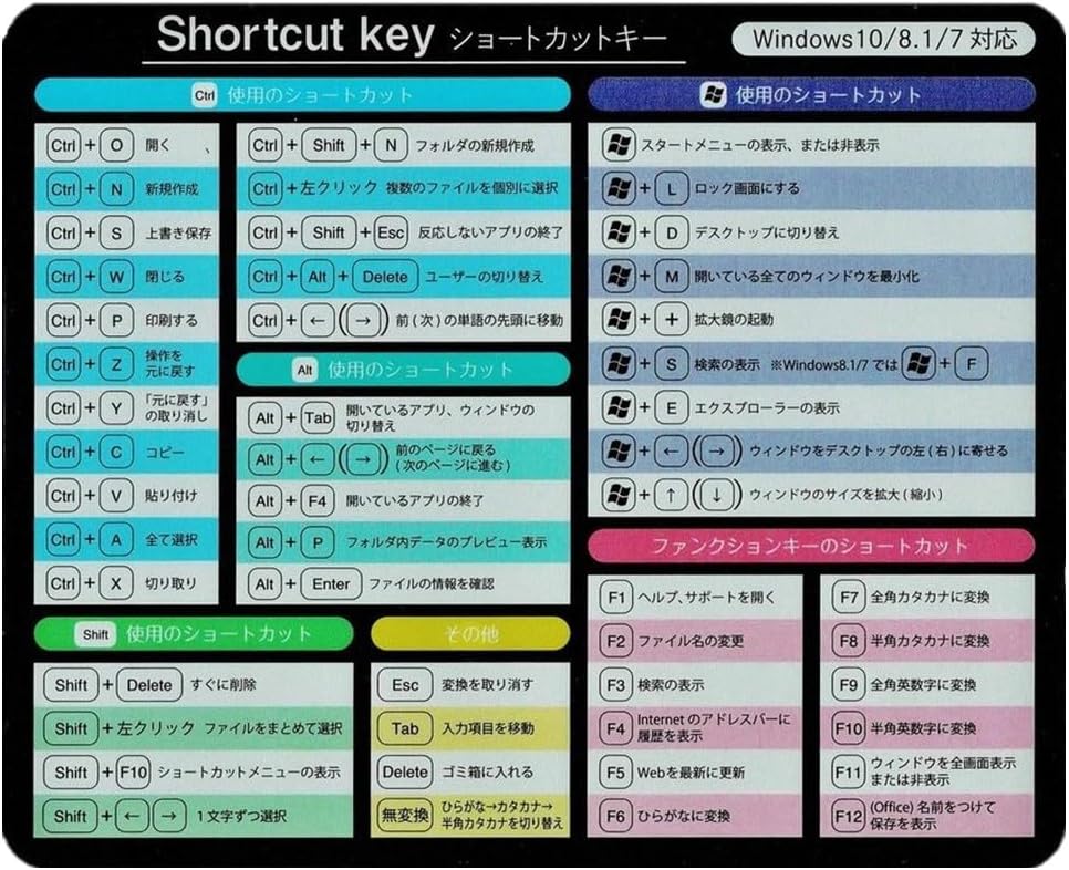 乐天商城 - マウスパッド 便利な ショートカットキー 一覧 オカザキ 早見表 Windows対応 学習 オフィス 作業効率 【商標登録番号 第6667215】
