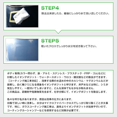 使用方法