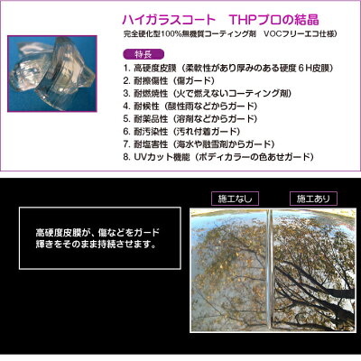 ハイガラスコートTHPプロの結晶