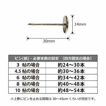【土日限定★5%OFFクーポンあり!】上敷鋲15本 鉄/ニッケルメッキ い草上敷き 花ござ用