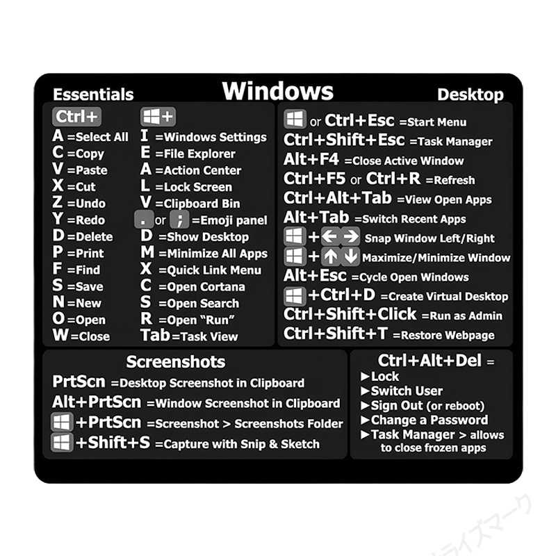 Rakuten - 一目でわかる Windowsショートカット早見表シール 8cm×8cm 作業効率UP・貼るだけ簡単 送料無料 ＜新品＞ [96275]